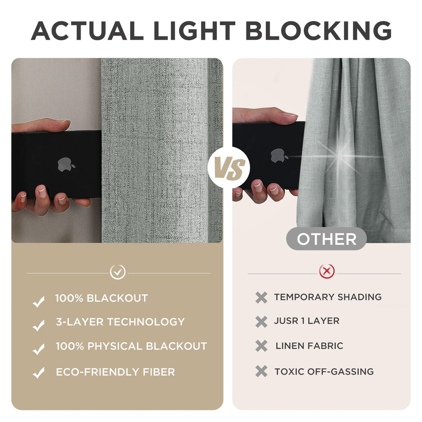 Joydeco Blackout Curtains for Bedroom - 100% Light Blocking 2 Panels Light Grey Drapes 37" W x 84" L, Thermal Insulated Room Darkening Curtains, Linen Textured for Living Room, Rod Pocket & Back Tabs