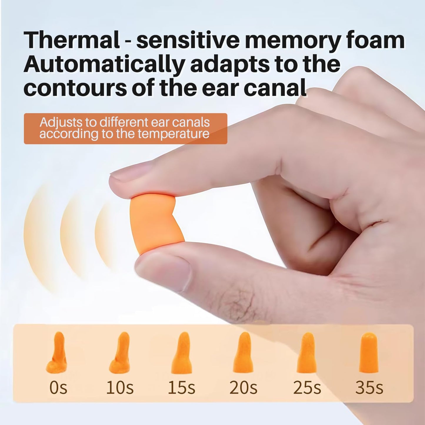 GOL-SIV NRR 33dB Foam Ear Plugs with Cord,100 Pairs/Box，for Sleeping