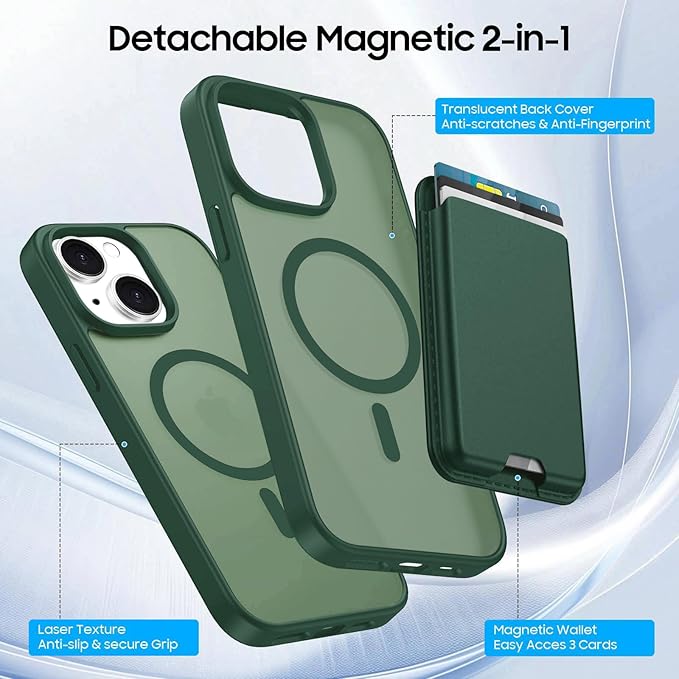 Ntwinro Magnetic for iPhone 15 Case (Compatible with MagSafe) with Detachable Wallet & Card Holder for 3 Cards [RFID Blocking] Military Grade Protective Slim Phone Cover, Green