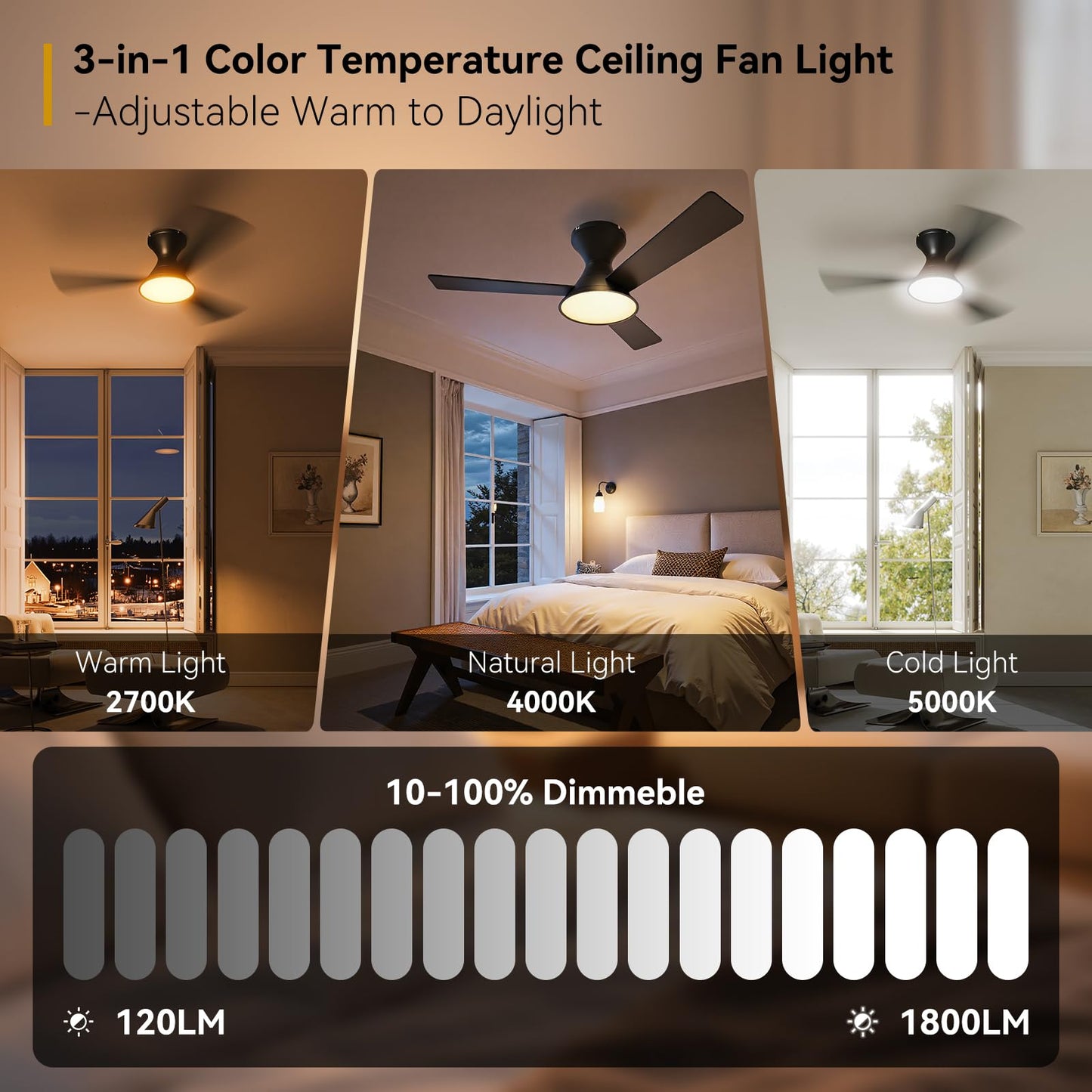 MDTlight 44 Inch Black Ceiling Fan with 3CCT Dimmable LED Lights | Quiet Reversible DC Motor, 6 Speed, Remote & APP Control | for Bedroom, Patio, Living Room, Indoor & Outdoor Use