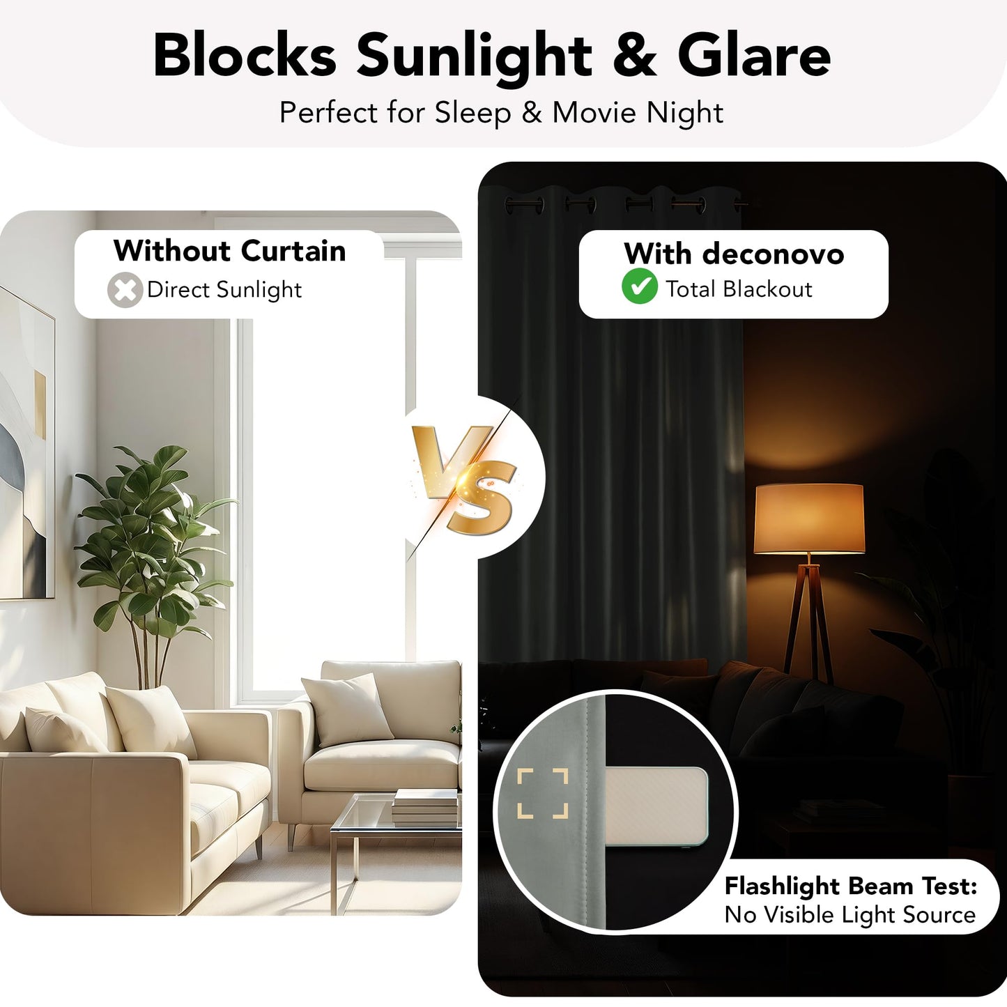 Deconovo 100% Blackout Curtains, Thermal Insulated Window Drapes, Noise Reducing Panels, Black Liner Grommet Drapes, Bedroom Nursery Home Office, Grey, 42W x 63L, 2 Panels