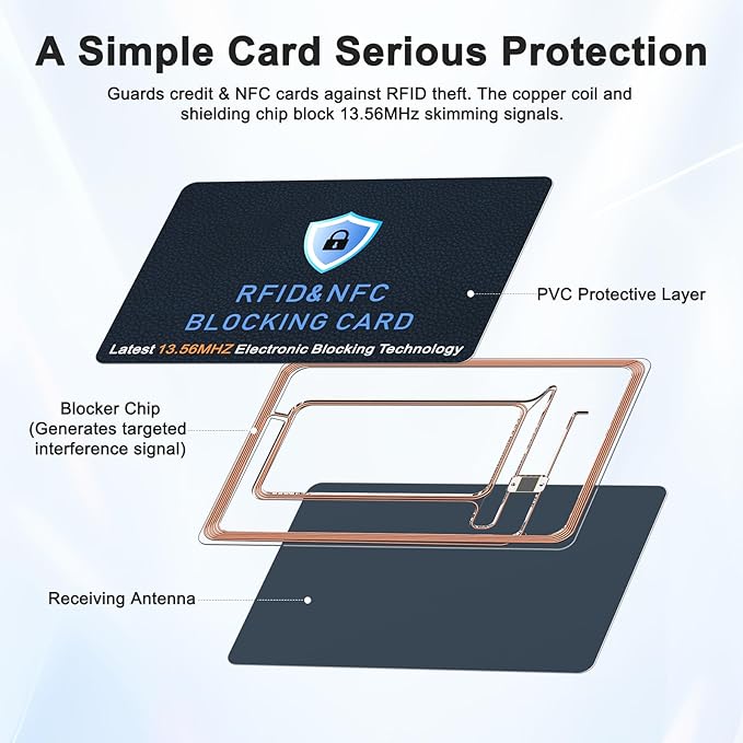 Vancle 6 Pack RFID Blocking Card, NFC-Blocking Credit Card Protector, Anti-Theft Protector for ID ATM Guard Debit Cards, Entire Wallet & Purse Protector