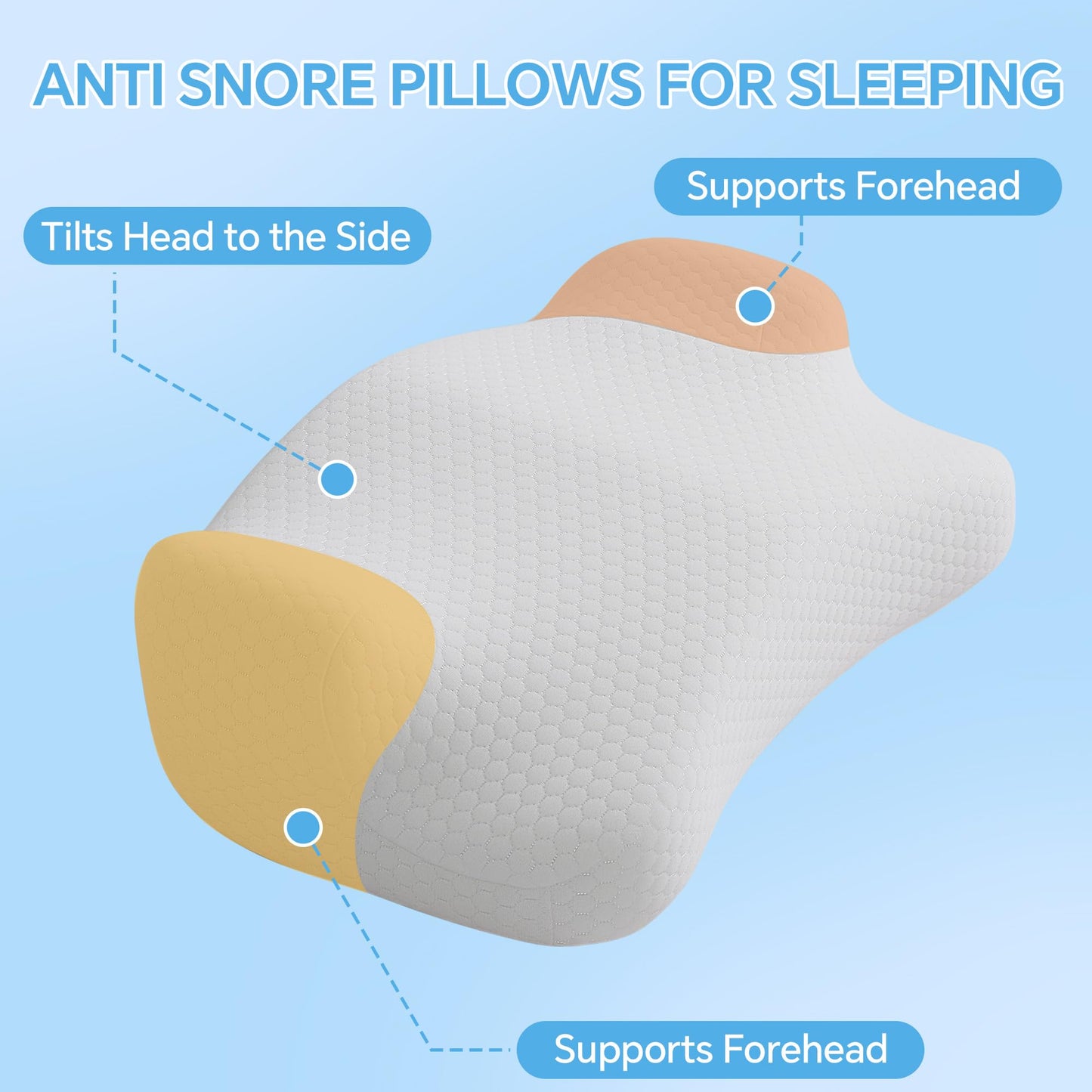 ROYALAY Ergonomic Memory Foam Pillow for Side Sleepers, Contoured Support Pillow for Comfortable Sleeping with Detachable Washable Cover