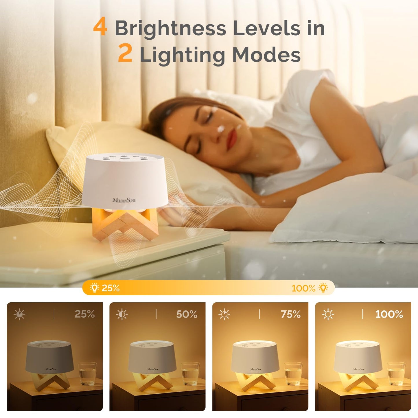 MelodySusie Rechargeable White Noise Machine for Sleep Travel & Salon with Wooden Stand, Sound Machine with 31 Soothing Sounds, Multi-Night Light, 32 Volumes & 4 Timers for Baby Adult