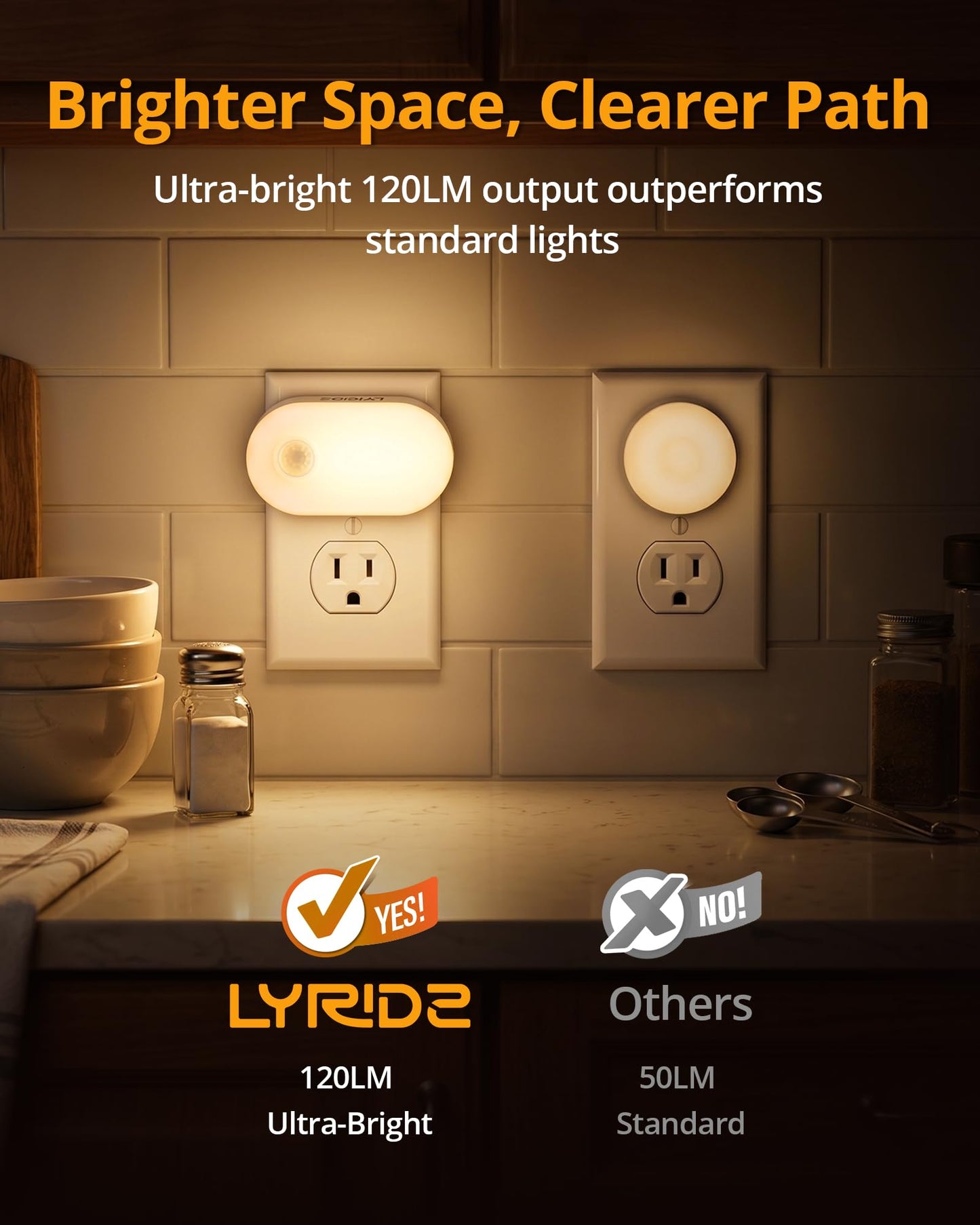Lyridz Plug-in Night Light with Motion Sensor, 1-120 LM Stepless Adjustable Brightness LED Nightlights for Bathroom, Bedroom, Hallway, Stairs, Garage, Toilet, 4 Pack
