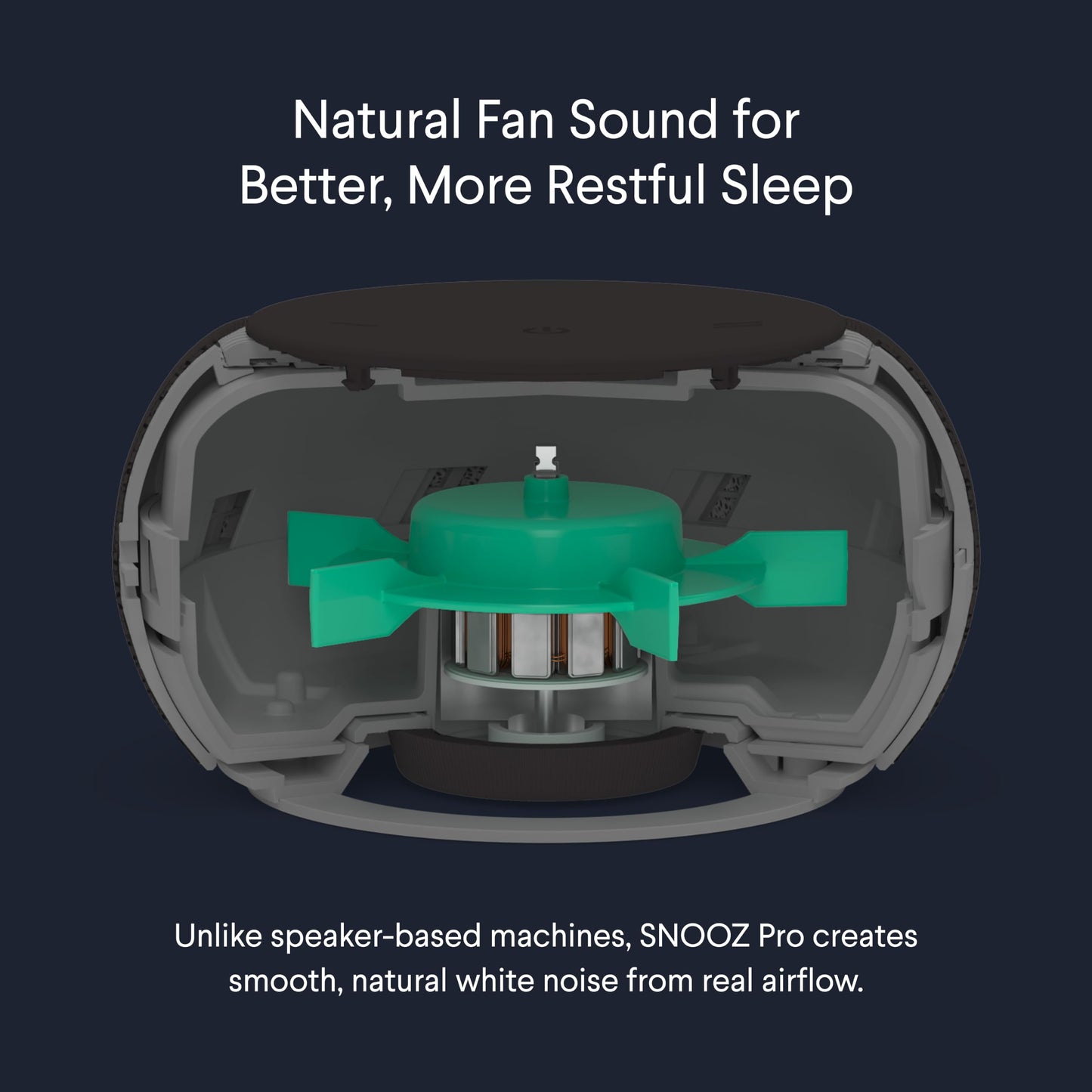 SNOOZ Pro - Smart White Noise Machine & Travel Case - Real Fan Inside, Non-Looping White Noise, Adjustable Tone & Volume - App-Based Remote Control & Sleep Timer - Midnight