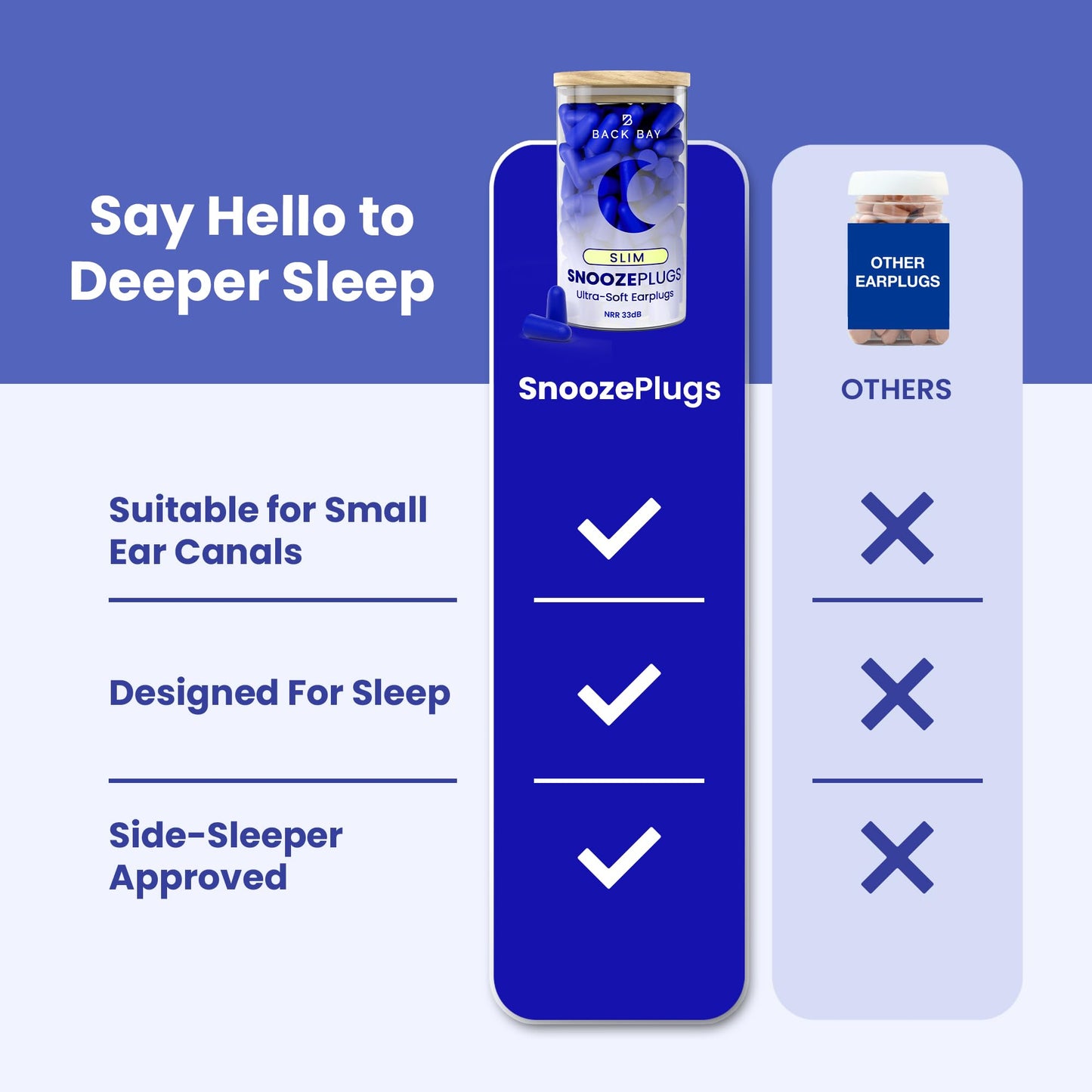 SnoozePlugs Slim - Small Earplugs for Small Ear Canals, Slim Ear Plugs for Sleeping, 60 Pairs Women's Earplugs for Sleep - 33db NRR Comfortable Soft Foam Plugs for Sleeping, Dispoable and Ultra-Soft