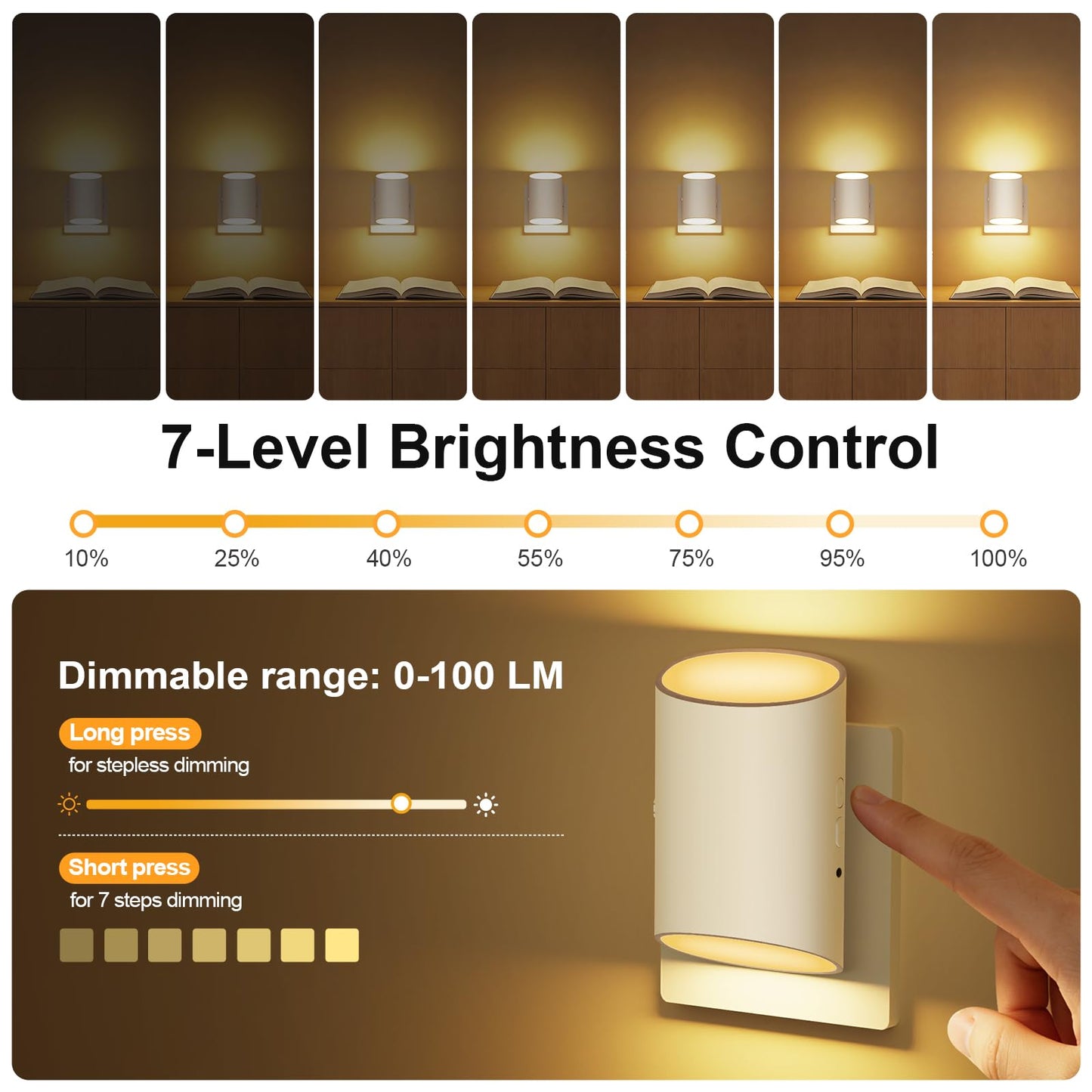 Fyrael Night Light Plug into Wall with Motion Sensor & Dusk to Dawn, Soft White LED 3000K, 7 Levels 1-100LM Adjustable Brightness, Auto Indoor Nightlight for Bedroom, Bathroom, Hallways,Stairs, 2-Pack