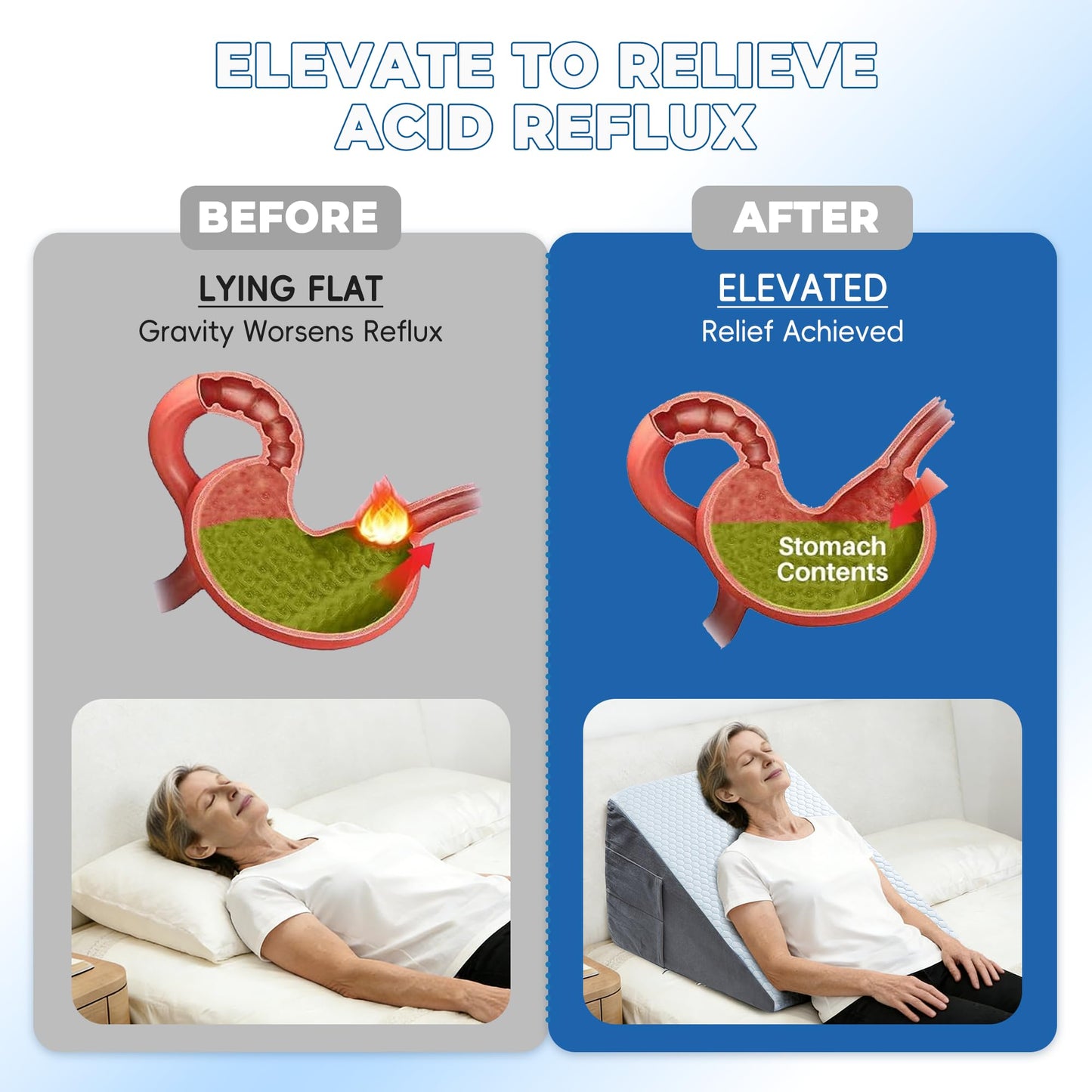 WOLKI Cooling Wedge Pillow for Sleeping - 12 Inch Bed Wedge Pillows for Acid Reflux Relief, After Surgery, Snoring Aid - Bed Wedge Pillow for Headboard - Elevated Triangle Pillow for Back, Leg Support