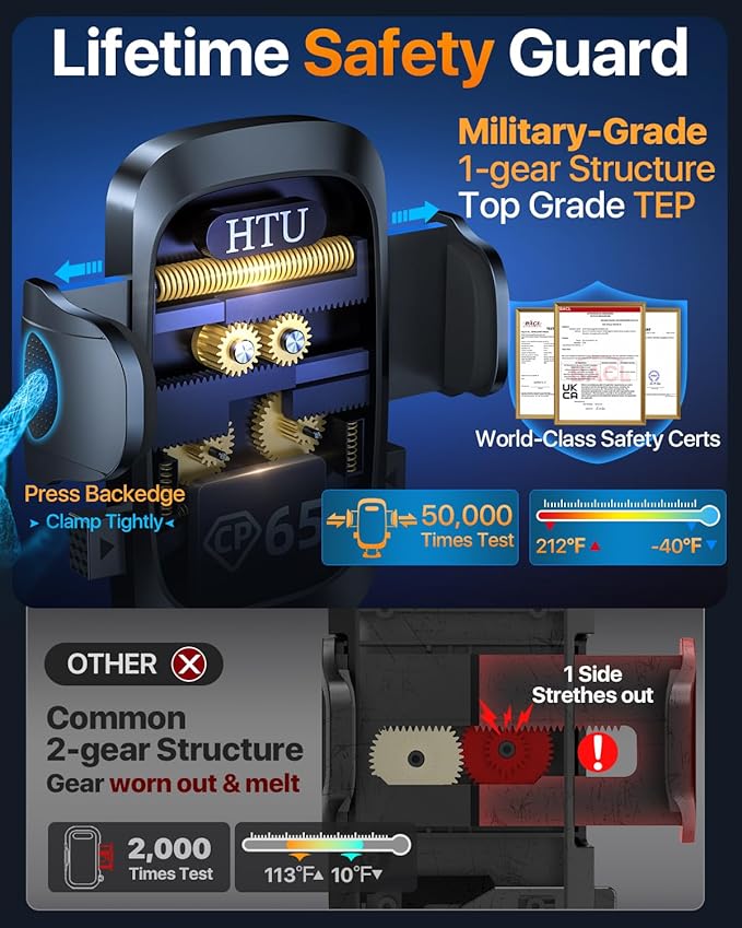 2026 Ultimate Best【True Military-Grade & Safety Cert】Car Phone Holder HTU【Upgraded 5-in-1 & 100+LBS Strongest Suction】360 Rotation Truck Windshield Dashboard Vent Mount Stand for iPhone Android, Black