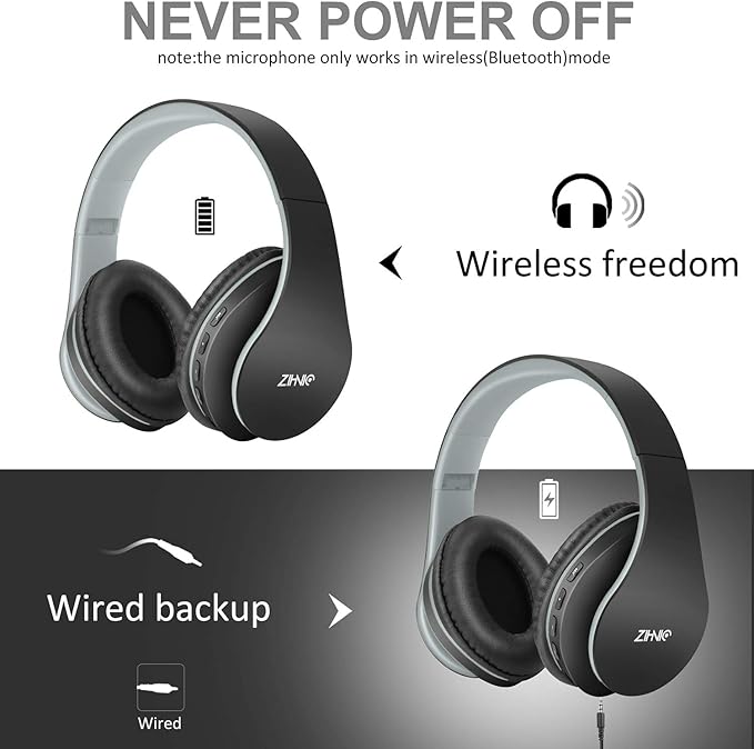 ZIHNIC Bluetooth Headphones Over-Ear, Foldable Wireless and Wired Stereo Headset Micro SD/TF, FM for Cell Phone,PC,Soft Earmuffs &Light Weight for Prolonged Wearing(Black/Gray)