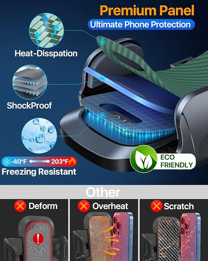 2026 Ultimate Best【True Military-Grade & Safety Cert】Car Phone Holder HTU【Upgraded 5-in-1 & 100+LBS Strongest Suction】360 Rotation Truck Windshield Dashboard Vent Mount Stand for iPhone Android, Green