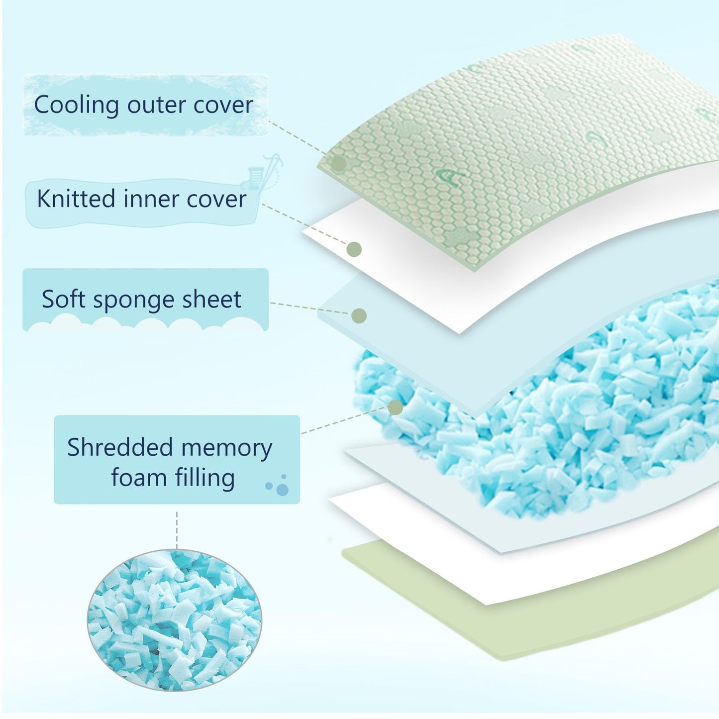 ACCURATEX Cooling Memory Foam Pillows for Sleeping King Size Set of 2, Adjustable Fluffy Pillows with Removable Cover, Cool Bed Pillow for Side Back Stomach Sleepers, Machine Washable, Green