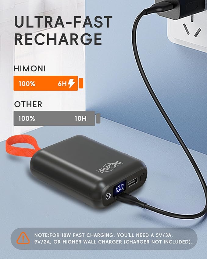 𝟭𝟮𝗩/𝟱𝗩 𝟮𝗔 𝟯𝗔 𝟮𝟬𝟬𝟬𝟬𝗺𝗔𝗵 Heated Jacket Battery Pack for Wulcea, Genovega, Kemimoto, Power Bank with LED Display for Heated Jacket Vest Pants Gear Chair Seats Blanket
