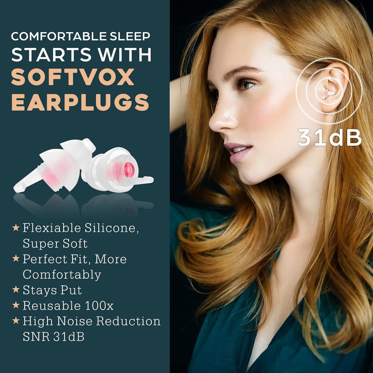 Softvox Small Ear Plugs for Sleeping, 2 Pairs Reusable Comfy Earplugs for Adults Kids 12+, Noise Reduction Earbuds for Sleep, Snoring, Work, Travel, Gardening, Concerts - 31dB Hearing Protection