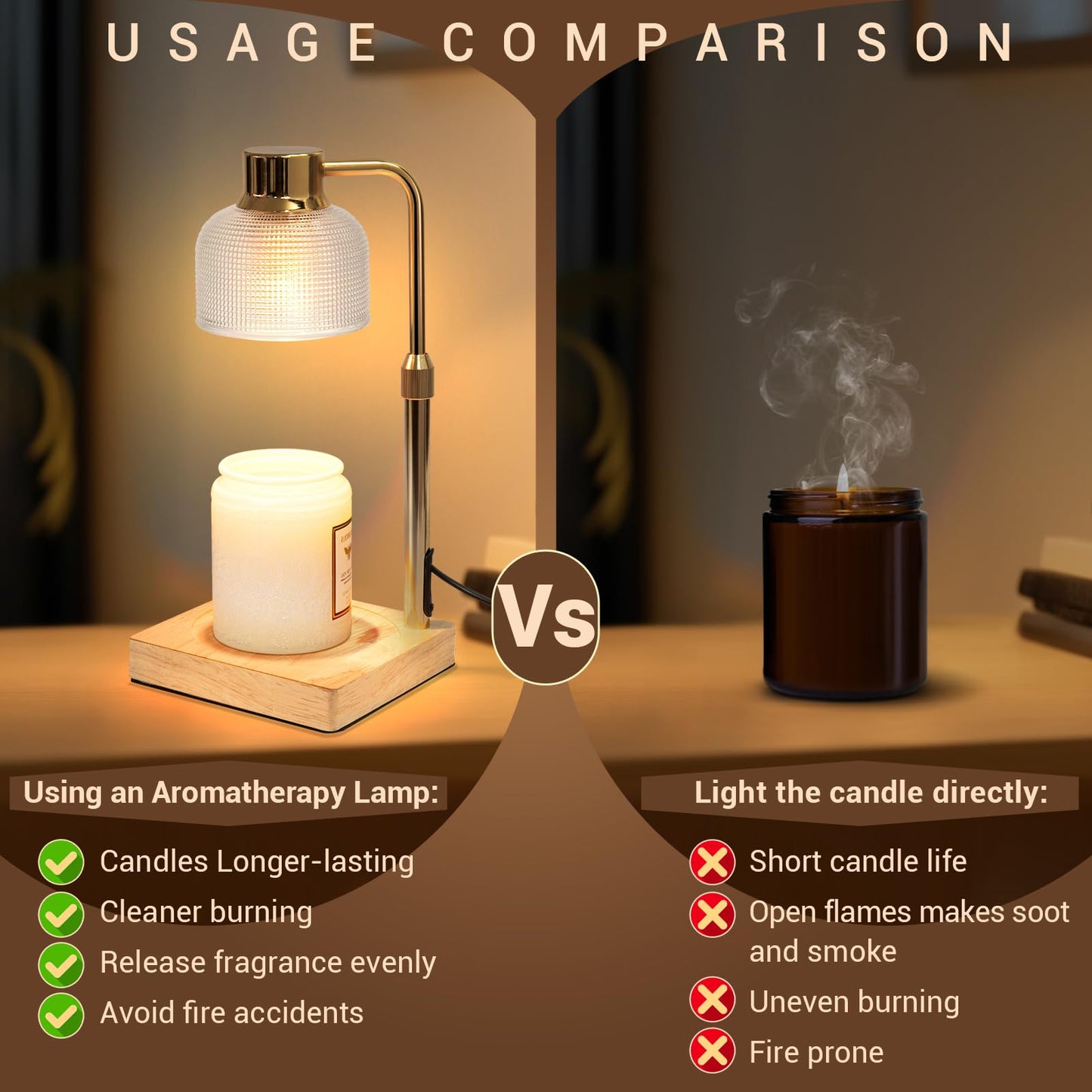 KLL Candle Warmer Lamp with Timer: Birthday Gifts for Women Mom Her - House Warming Gifts New Home, Room Decor - Dimmable Wax Melt Warmer for Jar Candles with 2 Bulbs