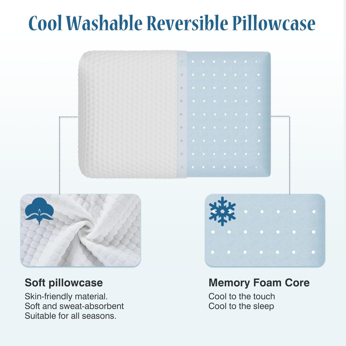 OLIXIS Memory Foam Pillows for Sleeping,2 Pack Queen Size Bed Pillows for Adults,with Removable Washable Cover,Breathable Mesh, Gel Cooling Technology, Firm Support for Back and Side Sleepers,White