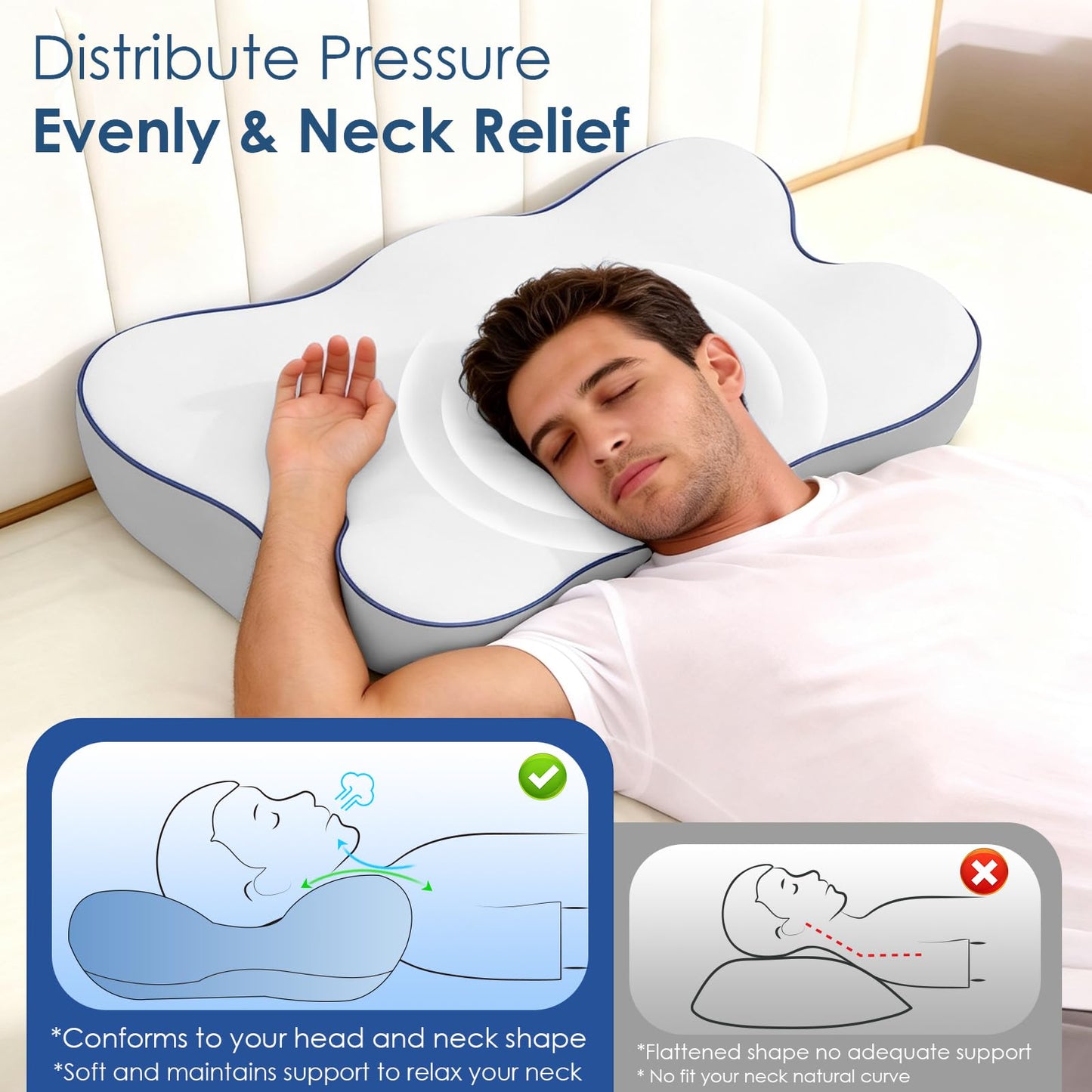 Ultra Cooling Cervical Pillow for Neck Pain Relief, Patented Ergonomic Memory Foam Neck Pillow with 3X Breathable Pillowcase, Dual-Height Orthopedic Pillow for Side, Back & Stomach Sleepers (Large)