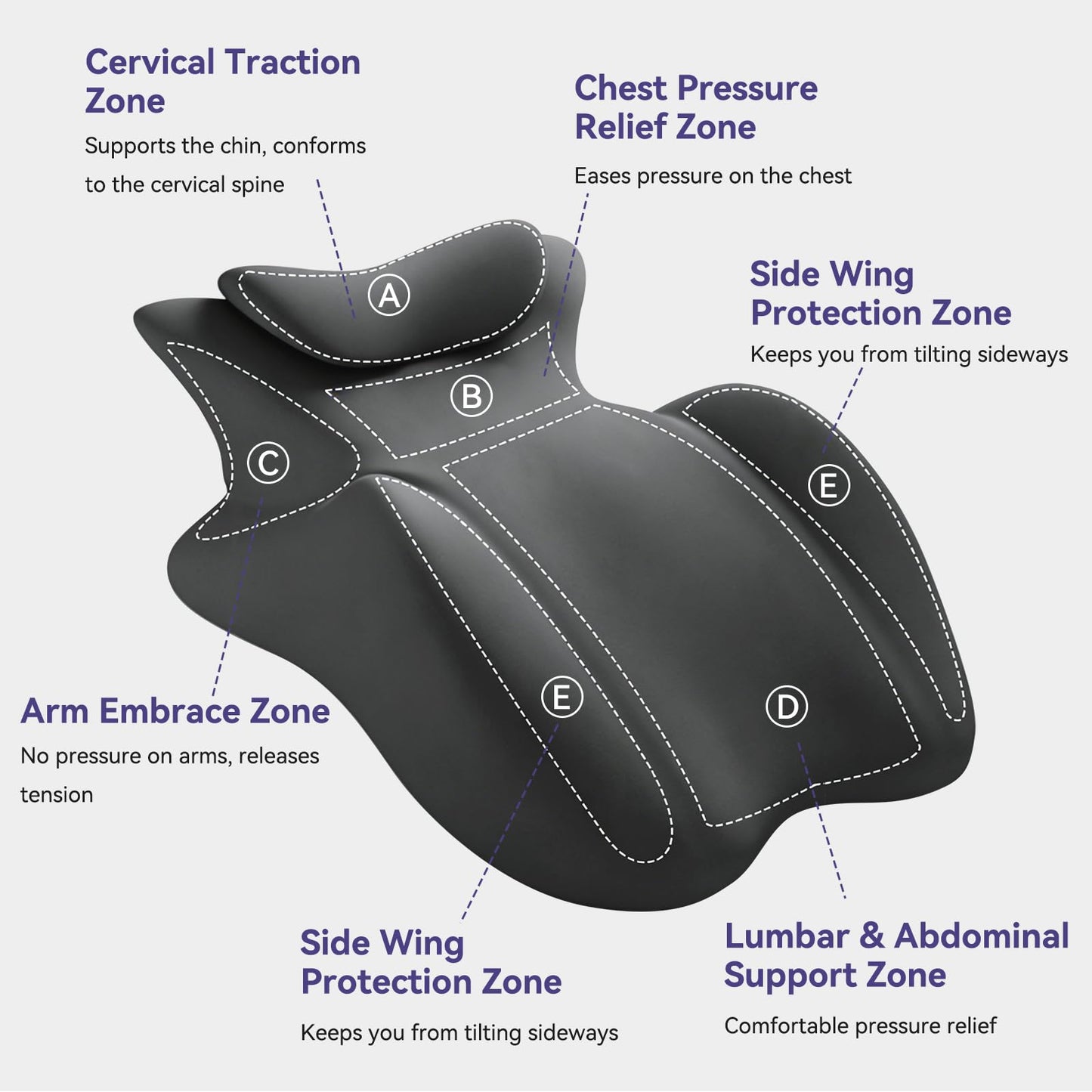 HOTKBO Memory Foam Wedge Pillow, Ergonomic Neck Back Lumbar Support Pillow for Reading, Relaxation & Sleeping, 27° Angled Cushion with Removable Washable Cover, Dark Gray
