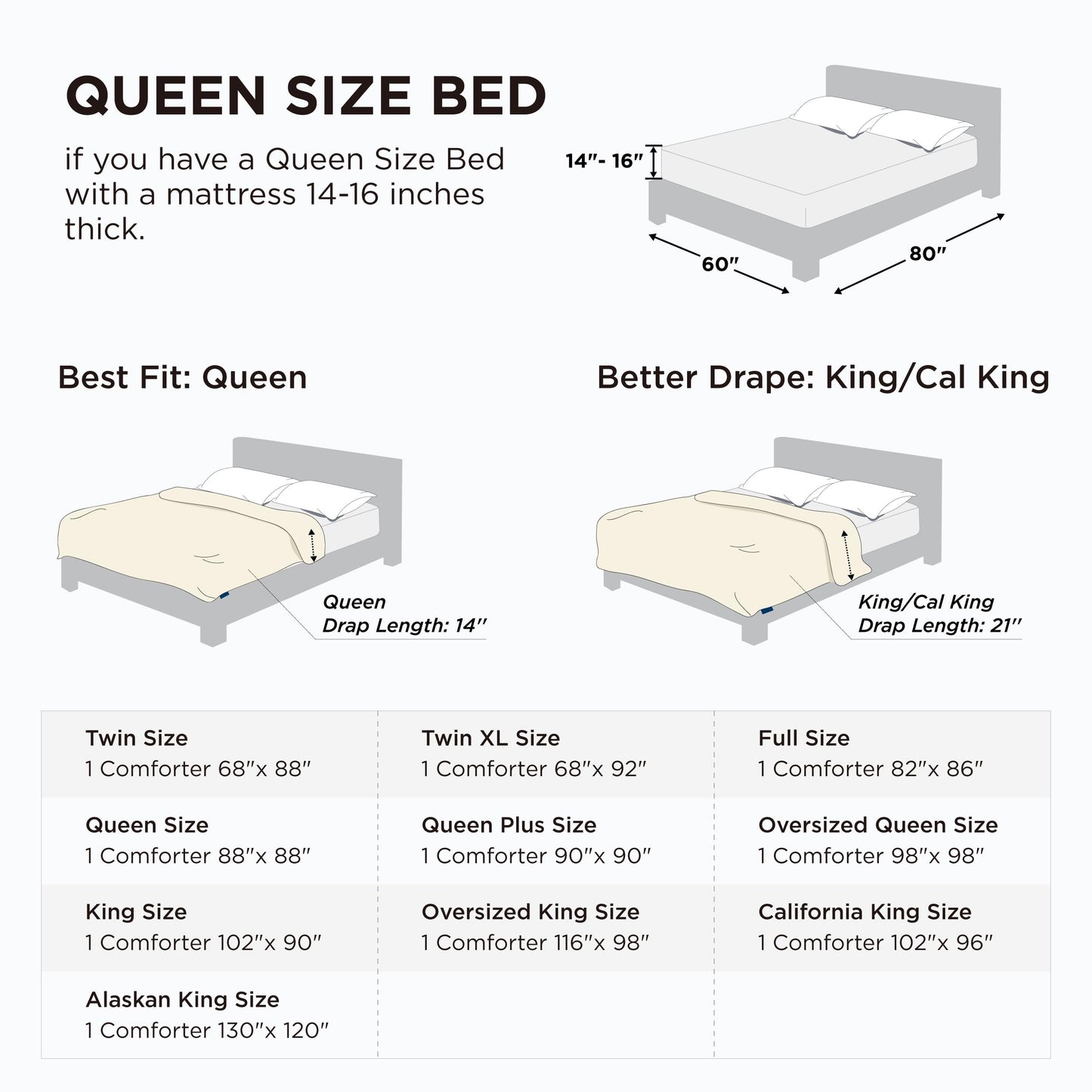 Bedsure Comforter Duvet Insert - Quilted Comforters Queen Size, All Season Duvet, GentleSoft Down Alternative Bedding Blanket, with 8 Tabs, Gifts for Women/Men, White, Queen 88 x 88 Inches