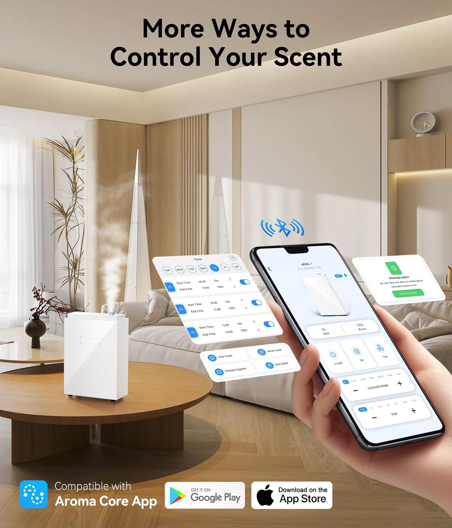 FYNTRA Essential Oil Diffuser - HVAC System, 5500 Sq.Ft Waterless Diffuser, Whole House & Aromatherapy Diffuser, Oil Diffuser for Office Home Large Room, WiFi & Bluetooth App Control, White