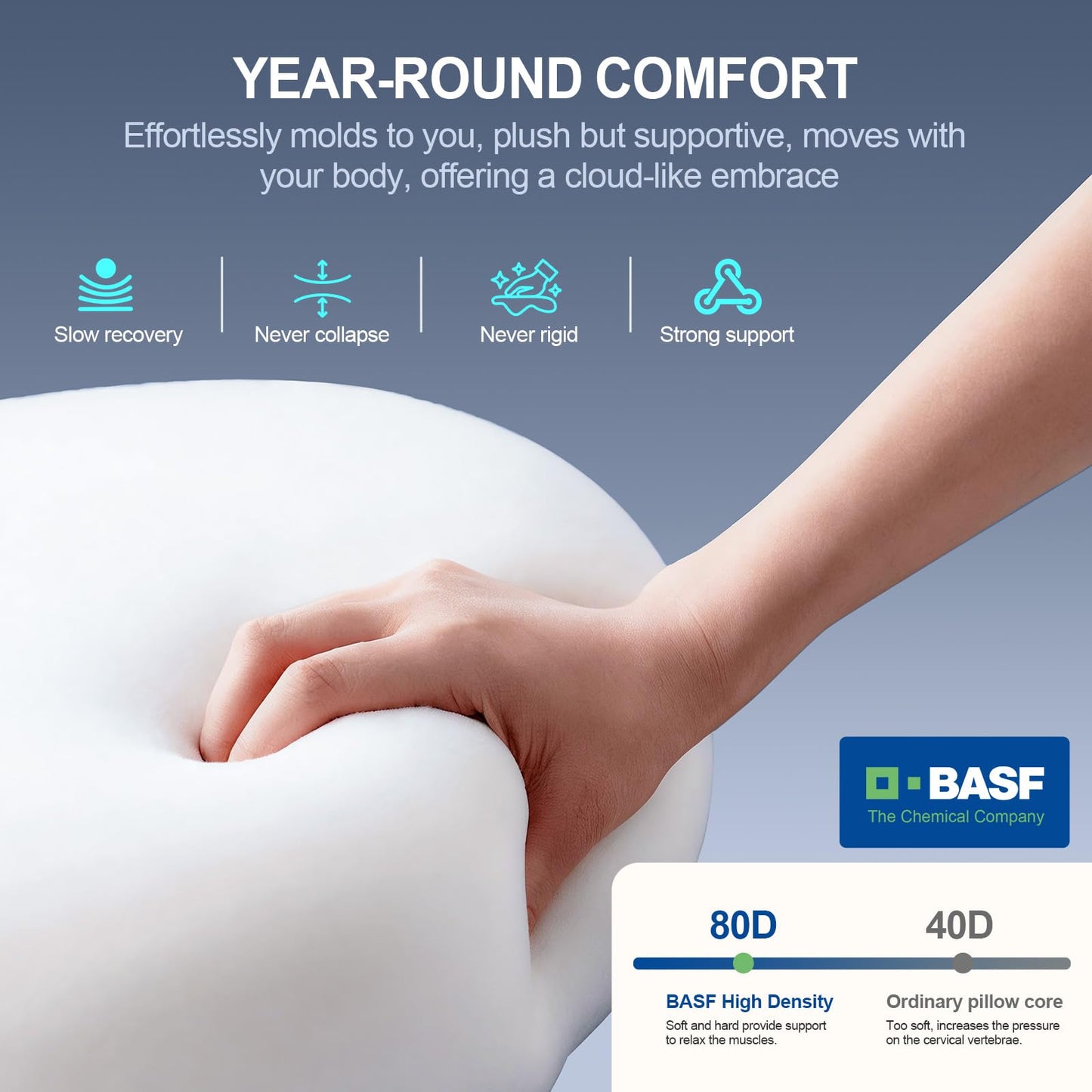 HUADER Cervical Pillows for Neck Pain Relief, Cooling Memory Foam Hypoallergenic Pillow for Side, Back & Stomach Sleepers – Ergonomic Neck Support, for Men & Women, CertiPUR-US & Oeko-TEX