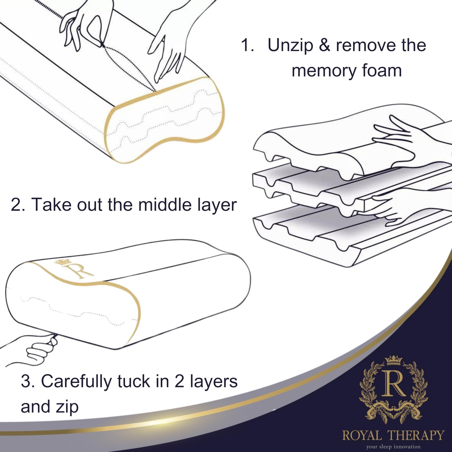 Royal Therapy Memory Foam Pillow, Queen Neck Pain Relief, Contour Cervical Pillow, for Neck and Shoulder Pain, Side, Back and Stomach Sleeper, 24x14x5 inches