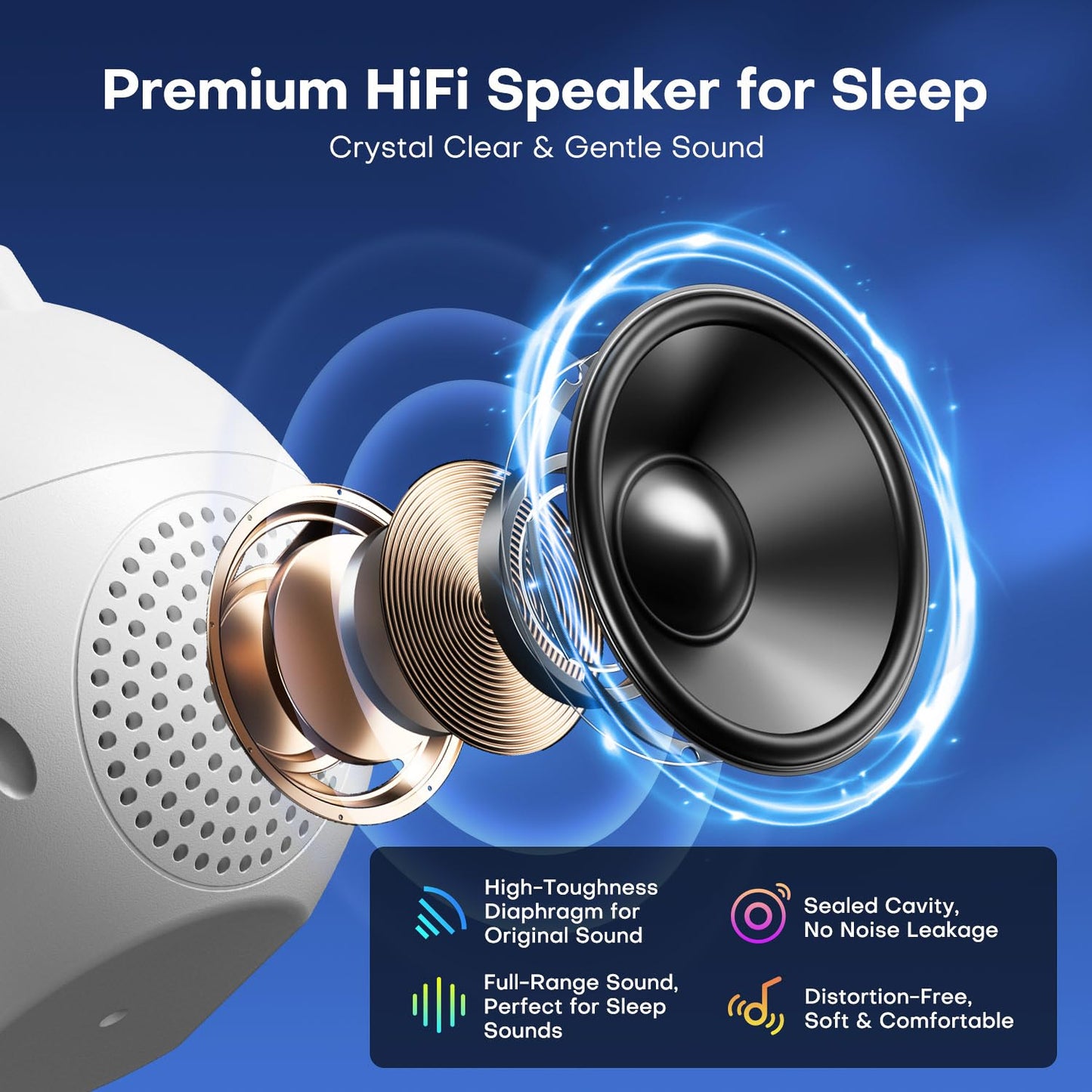 Sound Machine Light Projector, 30 Sleep Sounds for Baby , Bluetooth Speaker