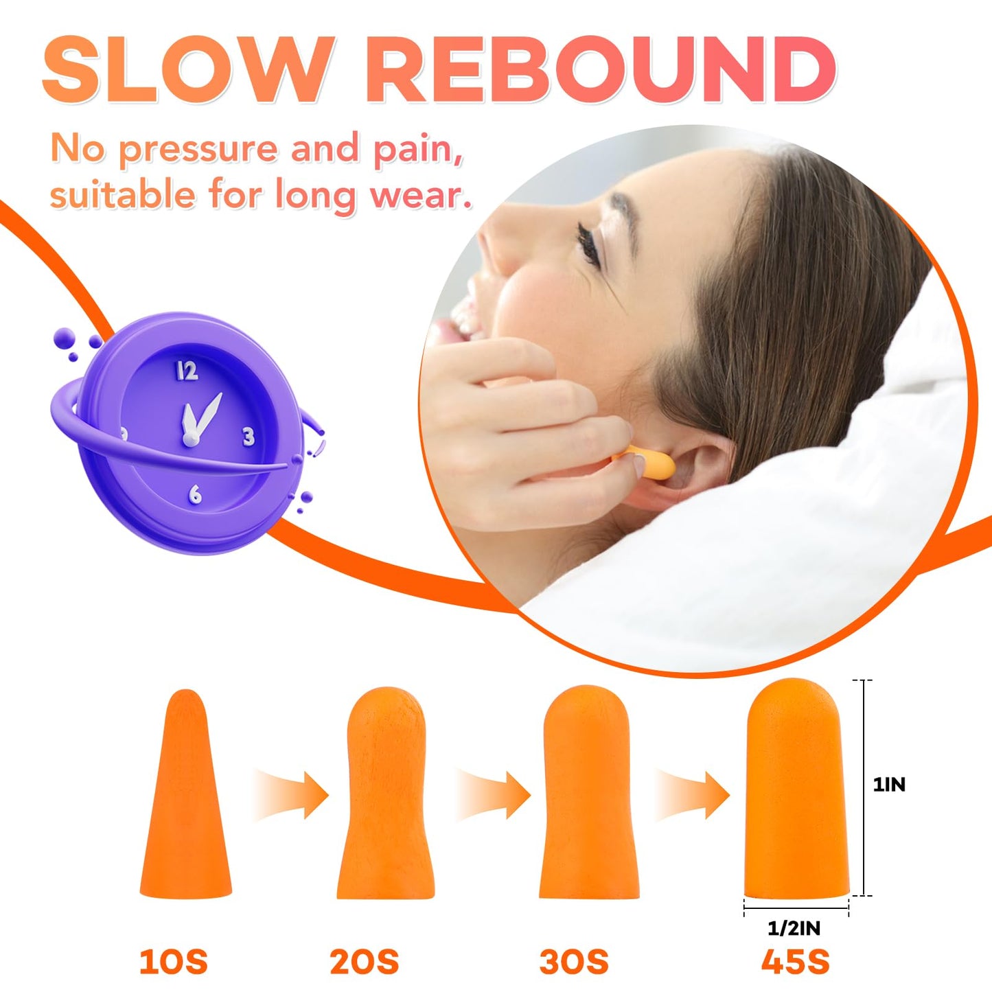 VOISEN Ear Plug,250 Pairs Ear Plugs for Sleeping,32dB NRR 37dB SNR Ear Plugs Noise Cancelling for Snoring, Studying, Loud Events, Traveling & Concerts, Individual Package