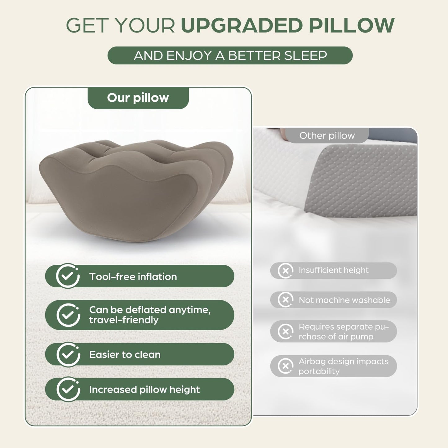 Yeria Inflatable Leg Elevation Pillow After Surgery, Wedge Leg Knee Elevating Pillows for Blood Circulation for Traveling, Injury Recovery, Swelling, Leg Support Cushion Knee Hip Ankles Pain