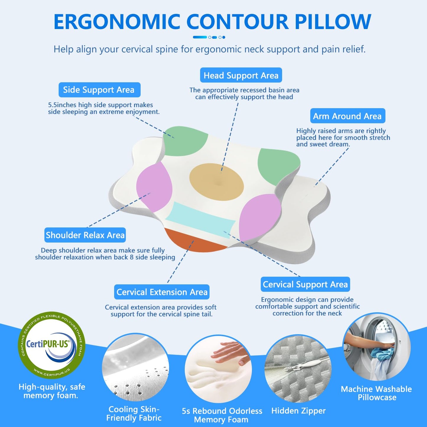 Cervical Neck Pillow for Neck Pain Relief & Side Sleeper | Ergonomic Pillow for Sleep Apnea, Neck Pain, and Snoring Relief | Orthopedic Memory Foam with Ergonomic Neck Support, White, Standard