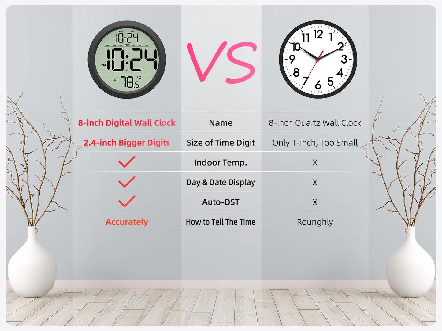 Digital Wall Clock Battery-Operated, 8 Inch Small Decorative Modern Wall Clock with Date, Temperature, Auto-DST, Silent Electric Wall Clock for Bedroom, Living Room, Kitchen, Office, Farmhouse -Black