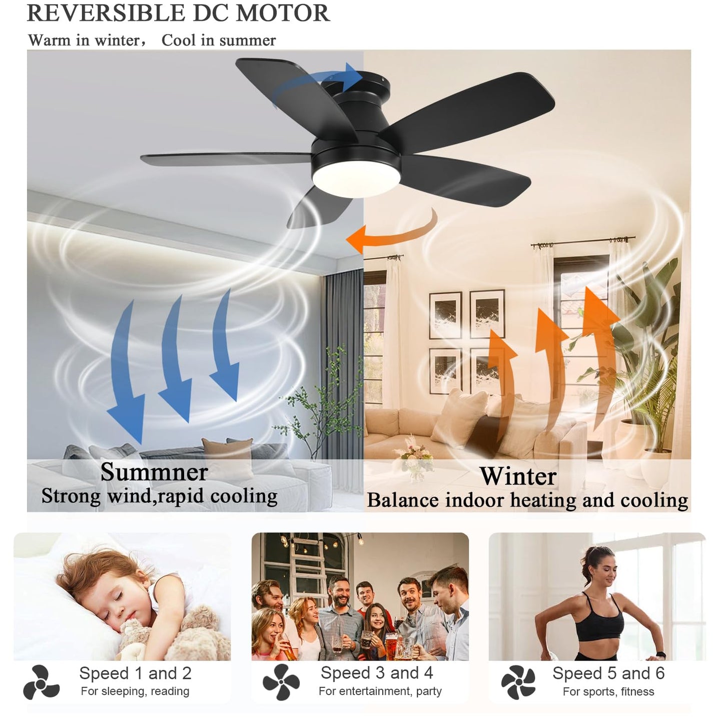 JSAITEE Ceiling Fans with Lights, 42 Inch Low Profile Ceiling Fan with Light and Remote/App Control, Flush Mount, Reversible, 3CCT, Dimmable, Noiseless, Black Ceiling Fan for Indoor/Outdoor Use
