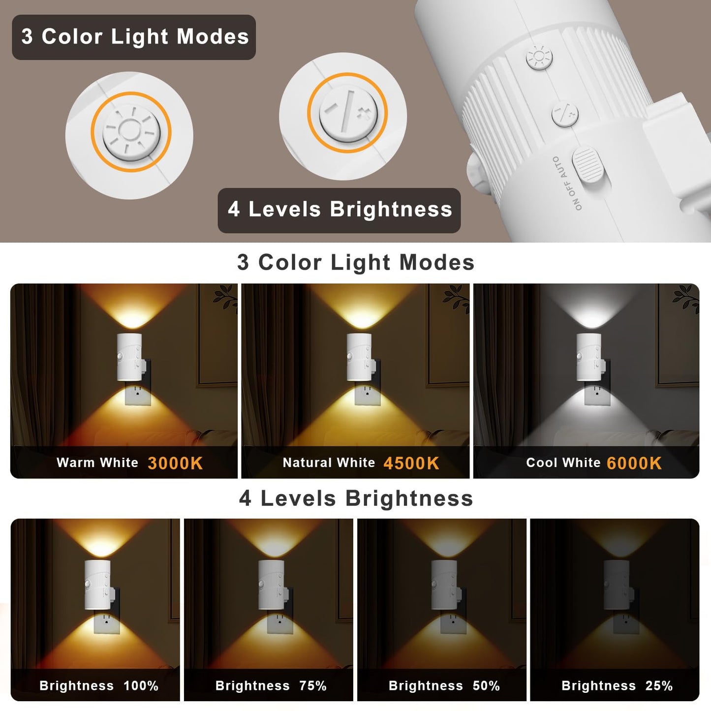 easuntec Motion Sensor Light Indoor, Night Lights Plug into Wall, Motion Sensor & Dusk to Dawn Sensor, 3 Light Modes, Dimmable Night Light for Bedroom Bathroom Hallway Kitchen Stairs (White, 2 Pack)