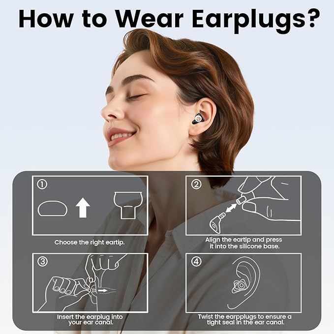 Ear Plugs for Sleeping SNR 29dB, Noise-Canceling Earbuds with 5 Sizes Eartips and a Portable Case, Reusable Silicone Hearing Protection Earplugs for Sleep, Concerts, Work, Study, and Travel