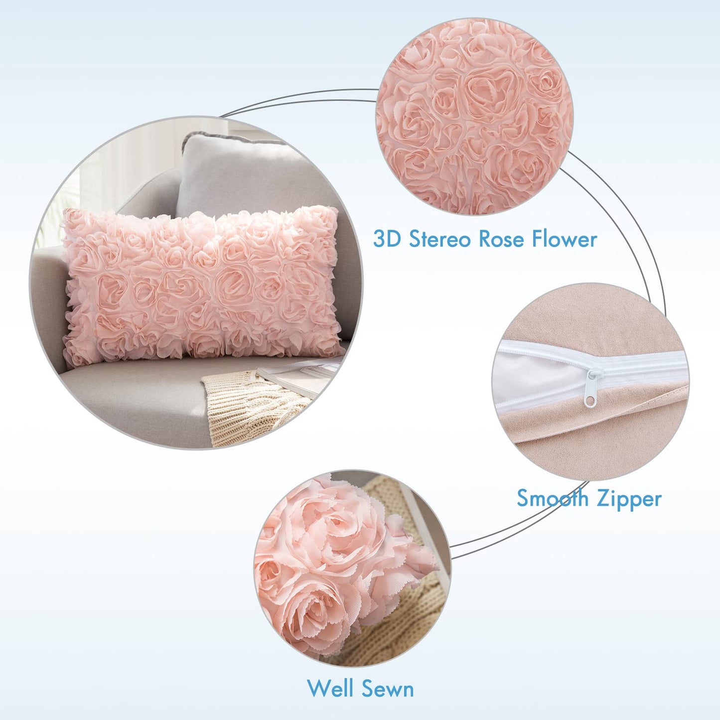 MIULEE Spring Romantic Stereo Chiffon Rose Flower Pillow Cover with New Pillow Inserts 12x20