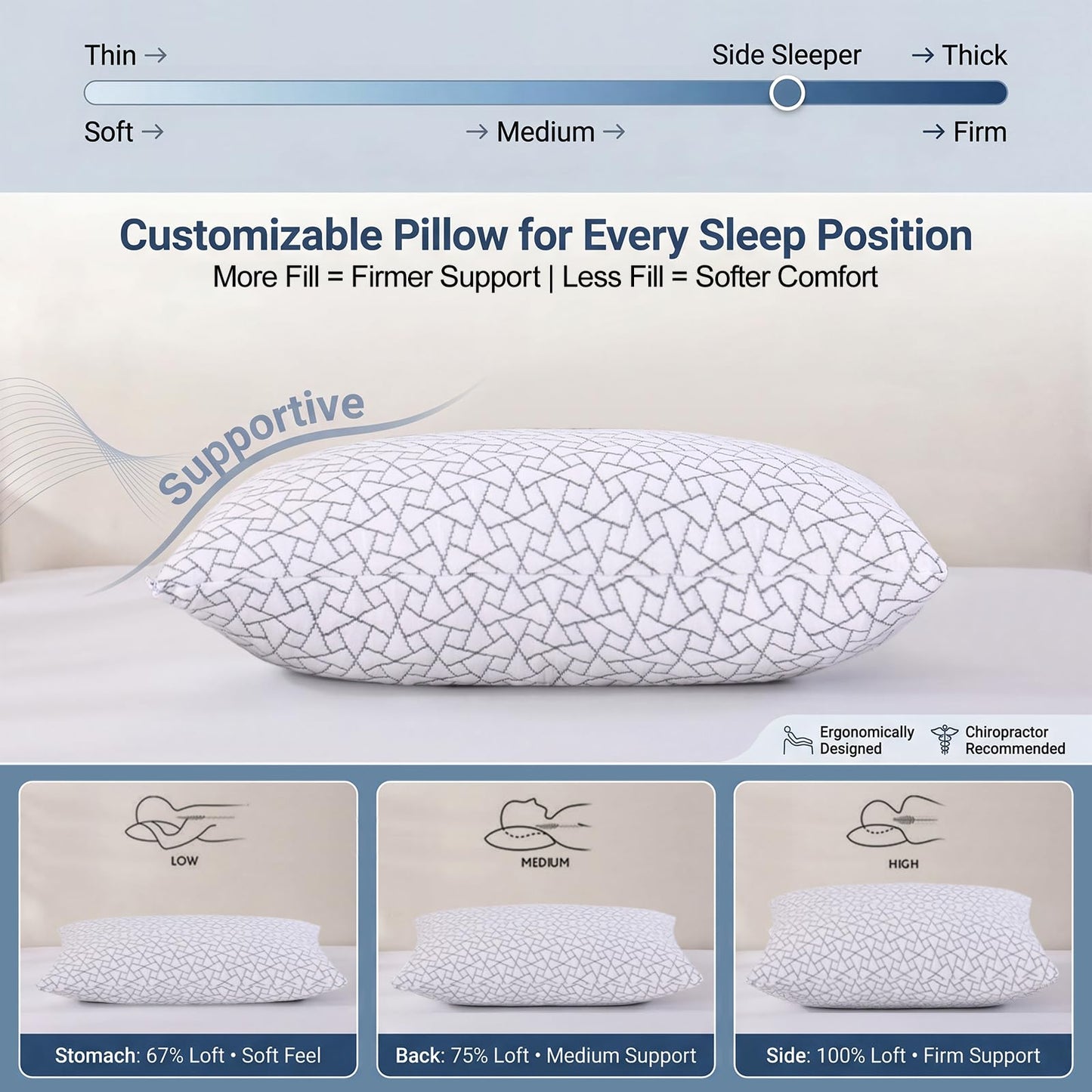 Meoflaw Adjustable Memory Foam Pillows: 2 Pack Queen Size Shredded Foam Bed Pillow for Sleeping with Removable & Washable Pillowcase for All Sleep Positions