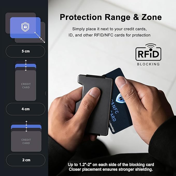 Vancle 6 Pack RFID Blocking Card, NFC-Blocking Credit Card Protector, Anti-Theft Protector for ID ATM Guard Debit Cards, Entire Wallet & Purse Protector