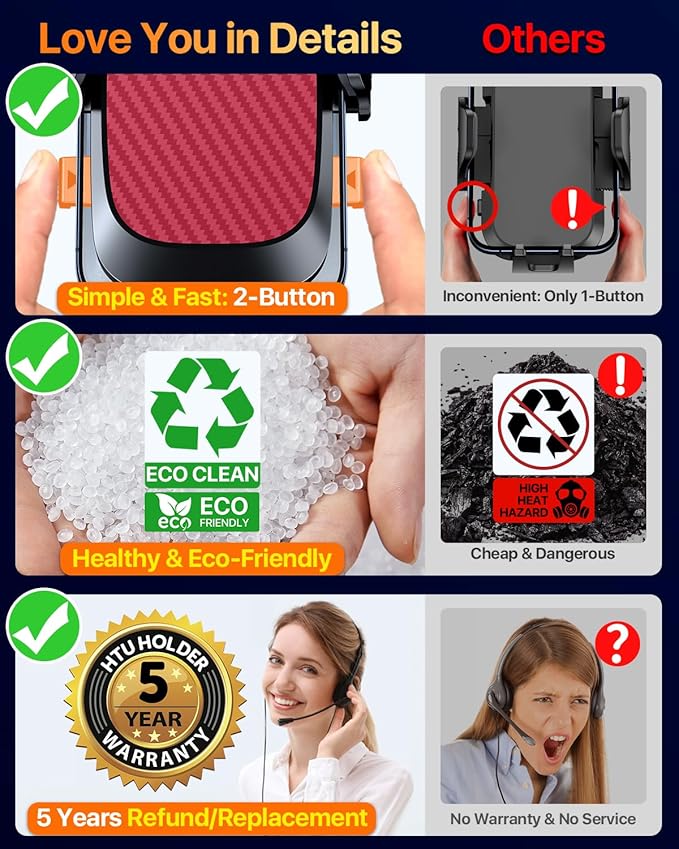 2026 Ultimate Best【True Military-Grade & Safety Cert】Car Phone Holder HTU【Upgraded 5-in-1 & 100+LBS Strongest Suction】360 Rotation Truck Windshield Dashboard Vent Mount Stand for iPhone Android, Red