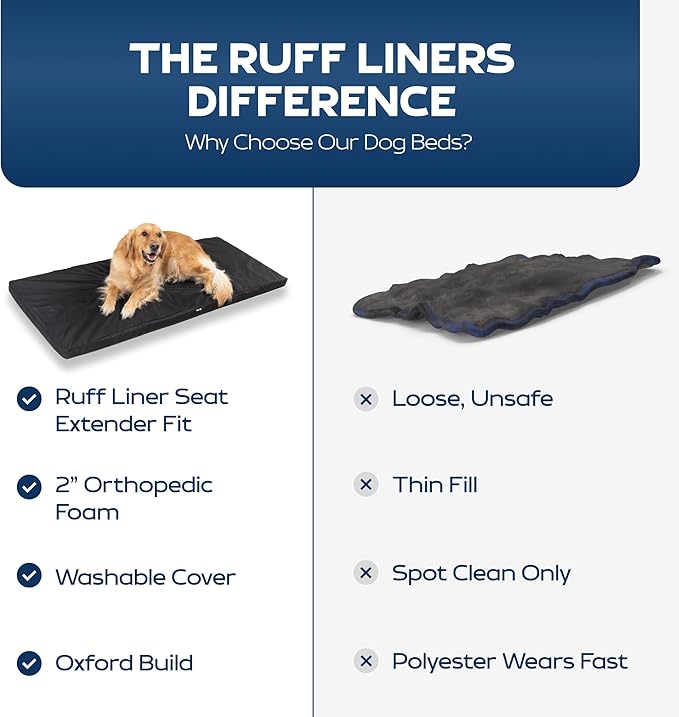 Ruff Liners Dog Bed for Car Back Seat, Medium Gray – As Seen on Shark Tank – Fits Medium Seat Extender – Non-Slip Base, Waterproof Cover, Machine-Washable – Dog Mat for Car with Rebound Foam Comfort