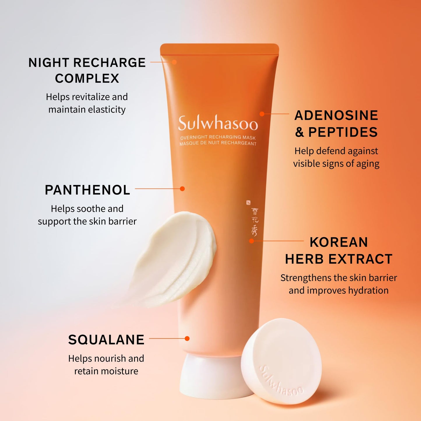 Sulwhasoo Overnight Recharging Sleeping Mask | Korean Hydrating Night Mask | With Ginseng & Squalane | Deep Moisture & Skin Barrier Repair for Dry & Dull Skin, 4.05 fl. oz.
