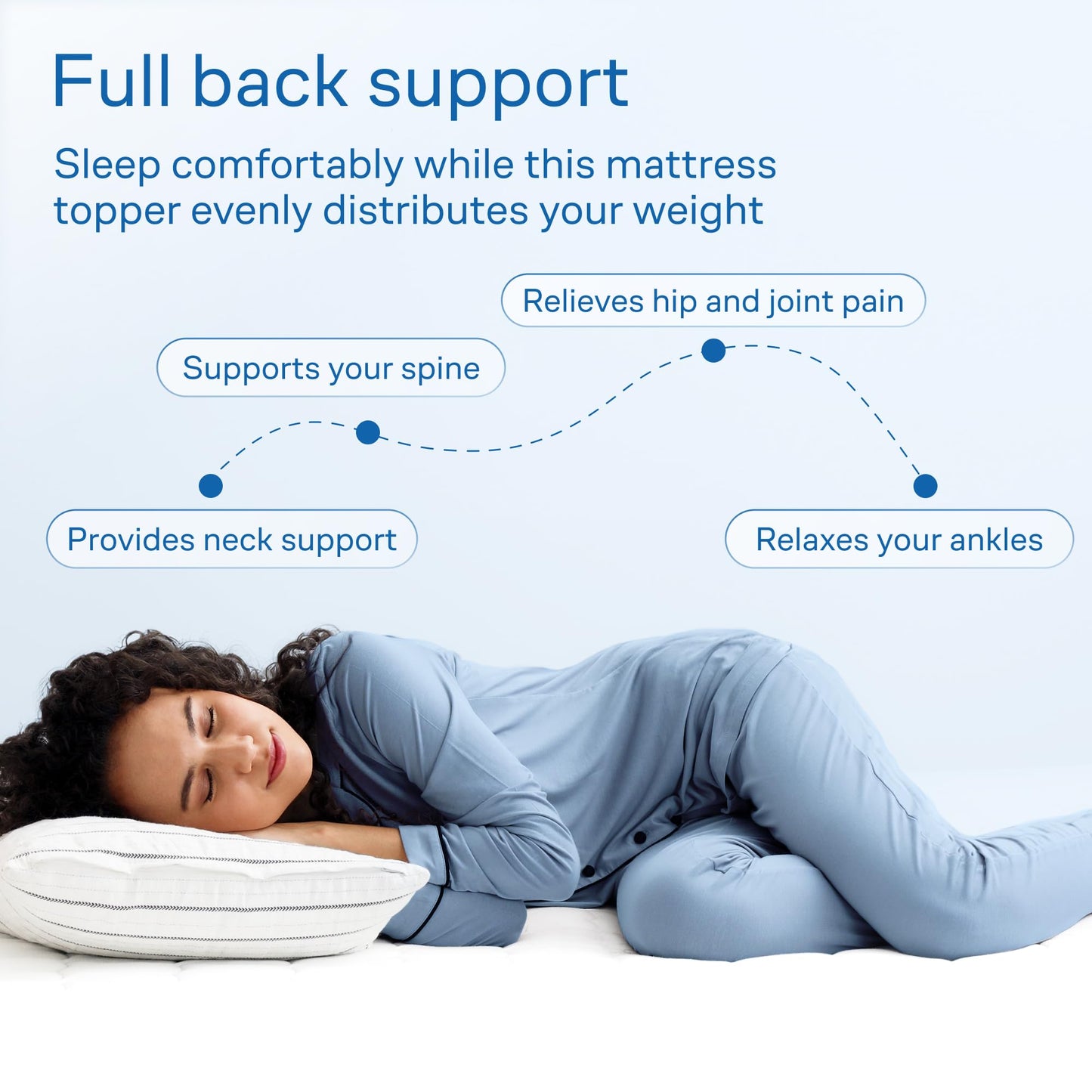 Ultra Soft Mattress Topper - Cloud-Like Mattress Pad for Back Pain Relief - Breathable Cooling Material for Hot Sleepers, Dark White