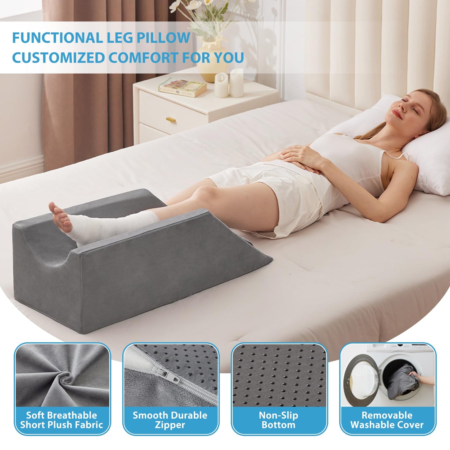MEGCXIT Leg Pillow Elevation Blood Circulation, Wedge Pillow for Legs Swelling, Knee Pillow Wedge Post Surgery, Leg Elevation Pillows for After Surgery, Memory Foam Foot Leg Elevating Pillow, Grey