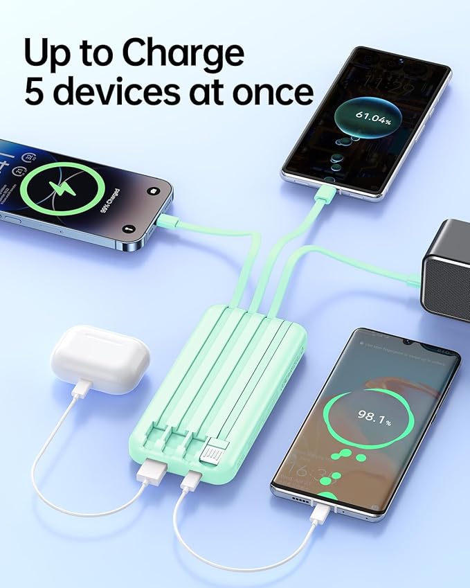Portable Charger with Built in Cable -20000mAh Fast Charging Power Bank USB C Slim 22.5W LED Display Battery Pack 5 Outputs & 3 Inputs for Travel Essentials iPhone Samsung Phones Cyan