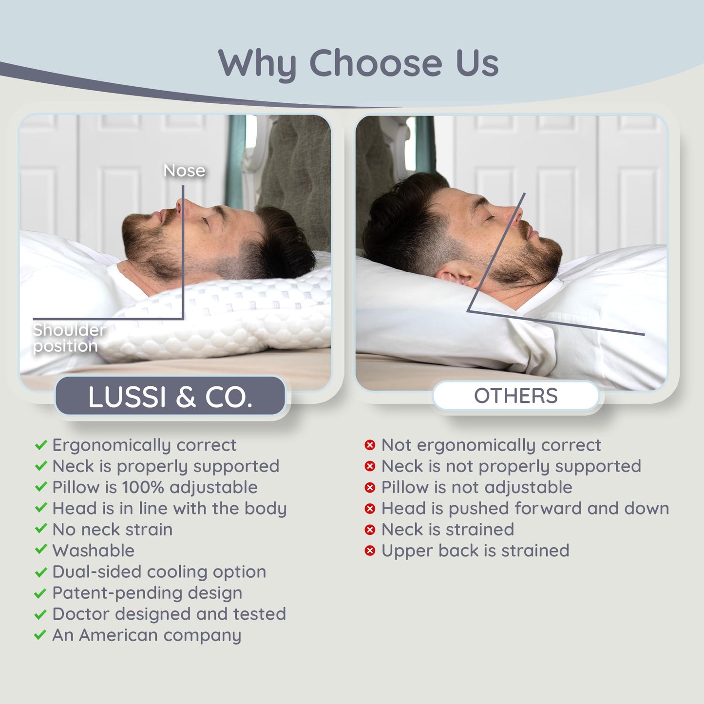 Lussi & Company Orthopedic Pillow - 20x26” Adjustable Cervical Neck Pillow for Sleeping, (Pack of 1) Ergonomic & Rectangular Memory Foam Pillow for Neck Support - Patent Pending