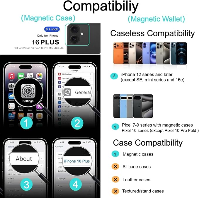Ntwinro Magnetic for iPhone 16 Plus Case (Compatible with MagSafe) with Detachable Wallet & Card Holder for 3 Cards [RFID Blocking] Military Grade Protective Slim Phone Cover, Black