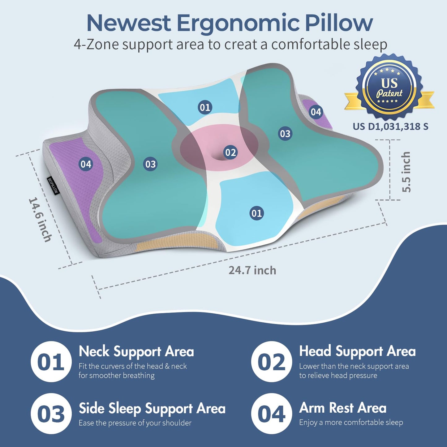 Cervical Neck Pillow for Pain Relief, Ergonomic Memory Foam Support Pillow