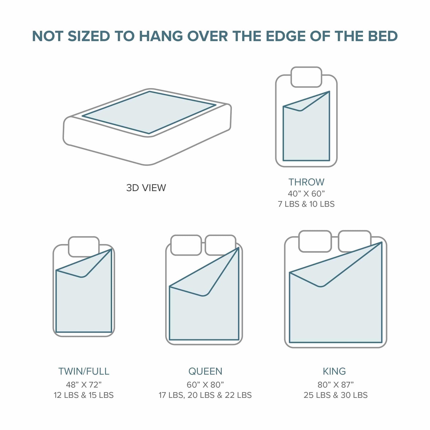 Bare Home Weighted Blanket All-Natural 100% Cotton with Nontoxic Glass Beads 60"x80" 20lbs, Light Grey