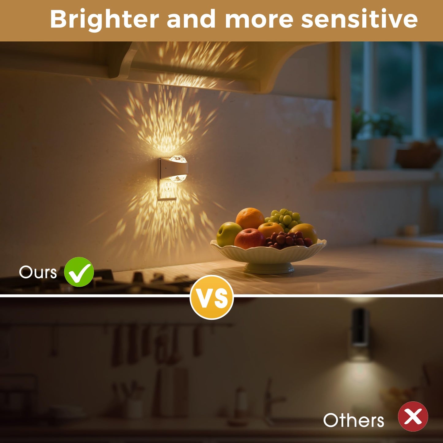 L LOHAS LED Night Light,Projector Night Light with Dusk to Dawn Sensor,3000K Soft White, Brightness Adjustable,Plug in Nightlight for Bathroom,Bedroom,Hallway,Party,Home Decor