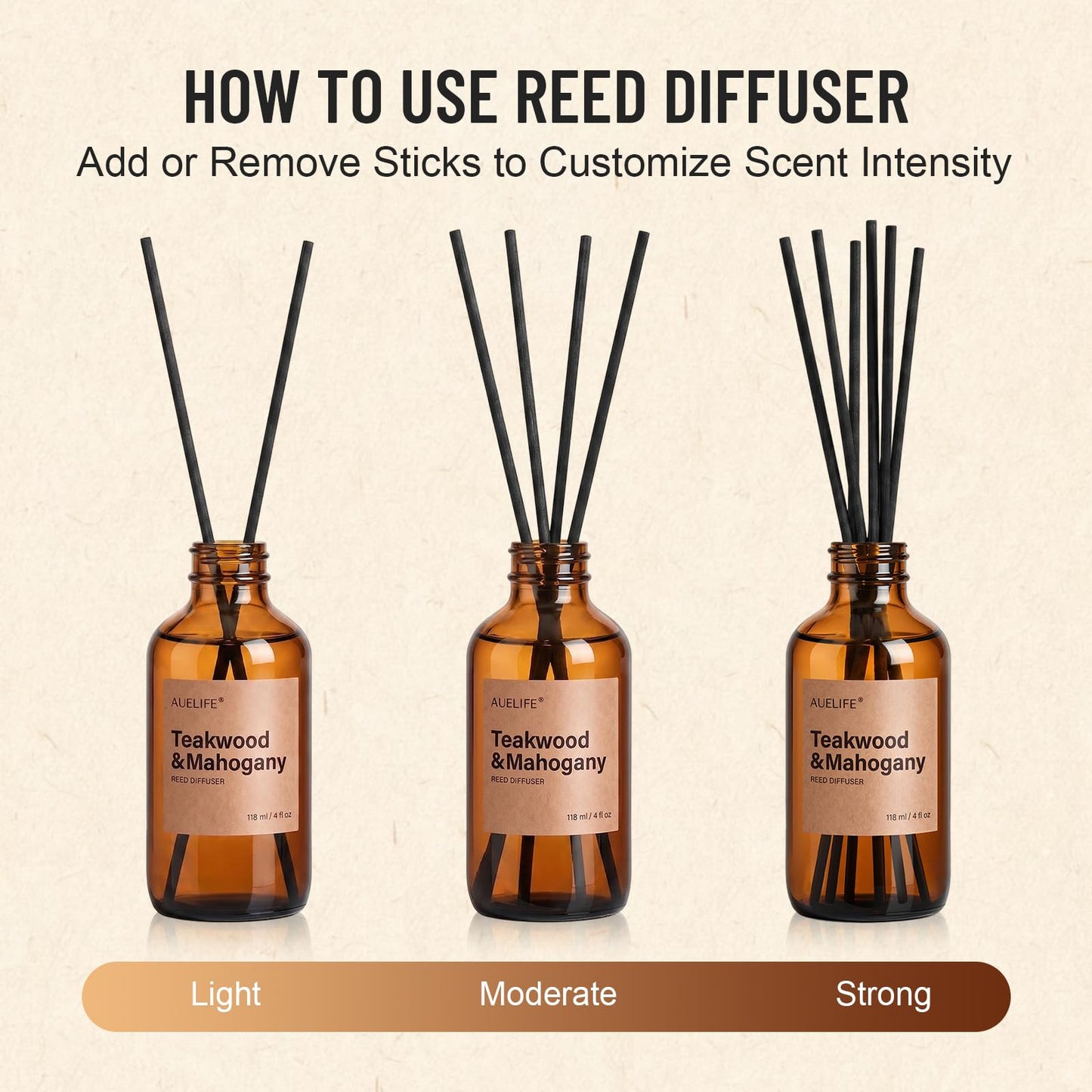 Auelife Reed Diffuser Set, Teakwood & Mahogany 2 Pack 8 Fl Oz Scented Diffuser with Fiber Sticks, Home Fragrance Reed Diffuser for Bathroom Shelf Decor, Bedroom, Office & Housewarming Gift